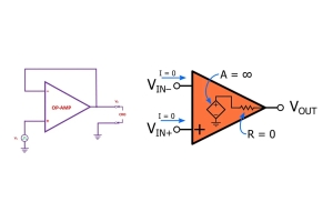 OP amp Slew Rate: Bekerja & Aplikasinya