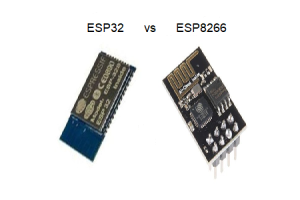 ESP32 atau ESP8266: Mikrokontroler mana yang paling sesuai dengan keperluan anda?