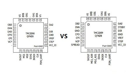 TMC2208 vs. TMC2209 Pinout