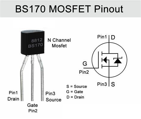 BS170 Pinout