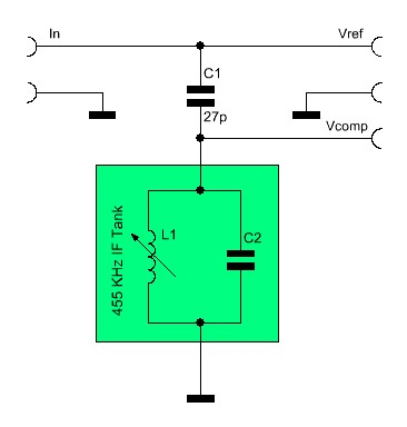 Quadrature Detector Works