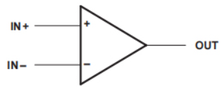 Fig.4 LM3900 Symbol (Each Amplifier)