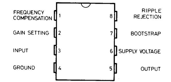  TEA2025 Pin Configuration