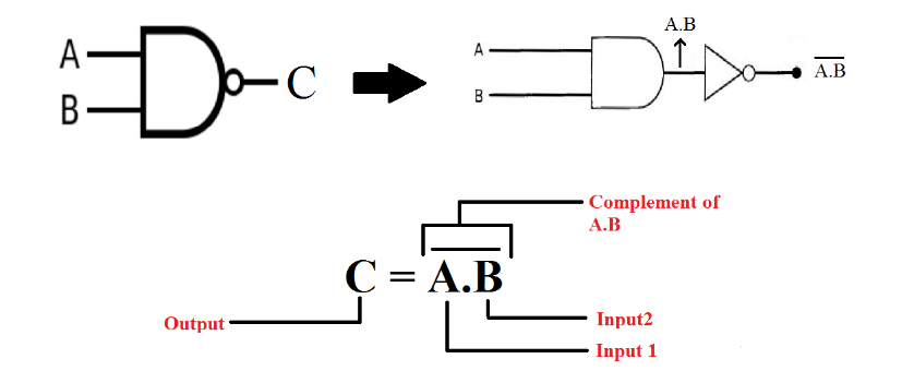  Nand Logic Gate Circuit Diagram