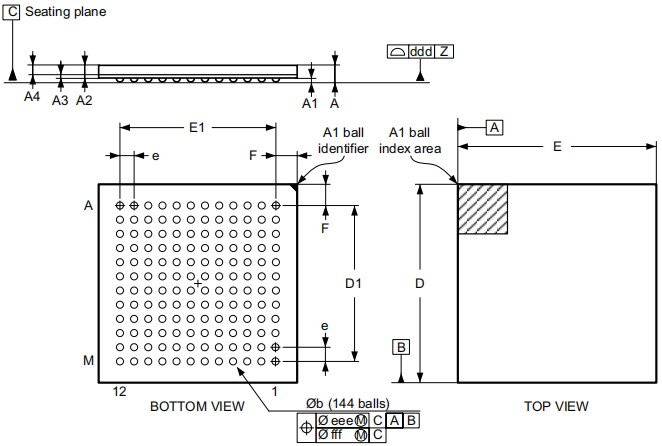 STM32F446 Package