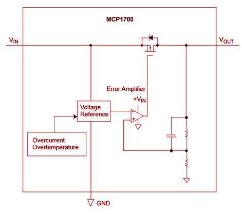  MCP1700 Internal Block Diagram