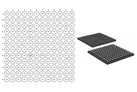 STM32F446 Pinout