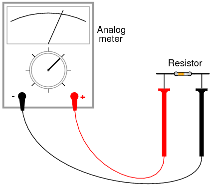 Troubleshooting and Repair