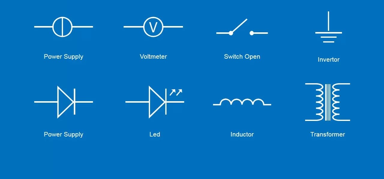 Electronic Component Circuit Symbols