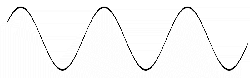 Sine Wave