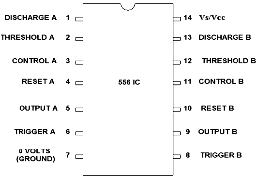 556 timer IC pin