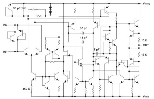 NE5532P Block Diagram