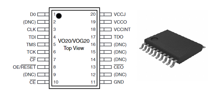 XCF04SVOG20C Pinout