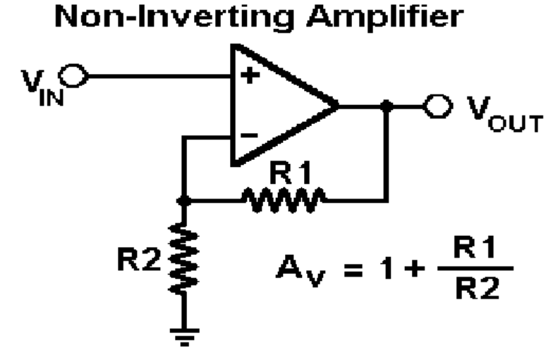  Non-inverting Amplifier